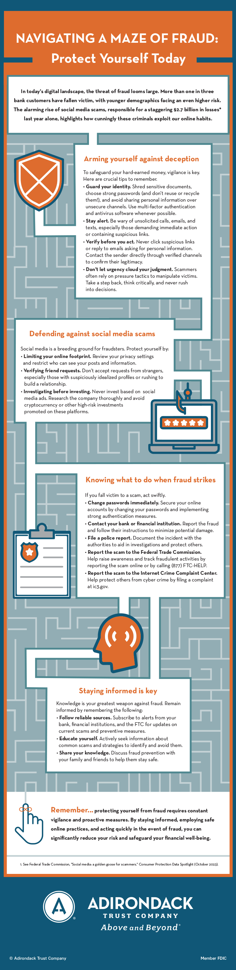 Navigating a Maze of Fraud - Infographic